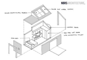Image: NBRSArchitecture