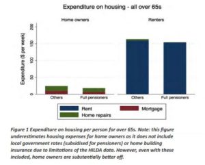 pension-graph